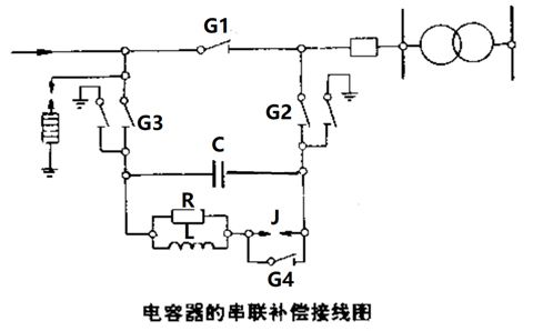 電容器的串聯(lián)補(bǔ)償裝置怎樣接線？
